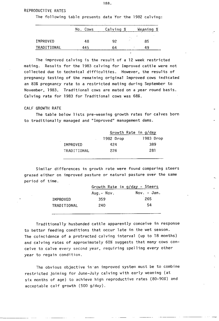 1985 Page 188